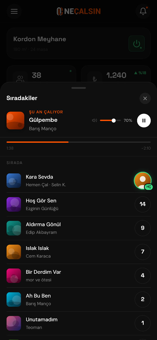 Necalsin İşletme çalma kuyruğu